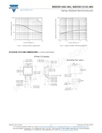 MBRB10100CT-E3/8W Datasheet Pagina 3