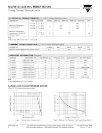 MBRB1045TRR Datasheet Page 2