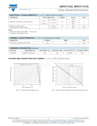MBRF1090-M3/4W Datasheet Page 2