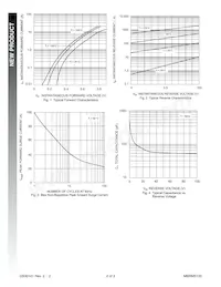 MBRM5100-13-F Datasheet Page 2