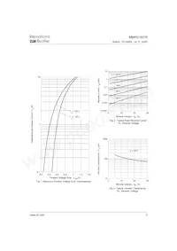 MBRS130TR Datasheet Page 3