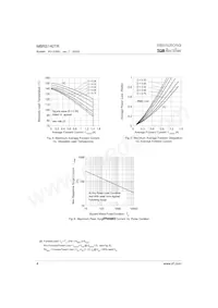 MBRS140TR Datasheet Page 4