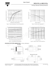 MSS1P3L-E3/89A Datasheet Page 3