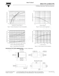 MSS1P6-E3/89A Datasheet Page 3