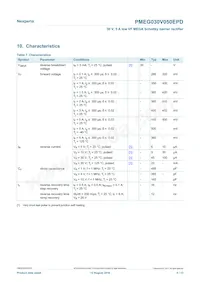 PMEG030V050EPDZ Datasheet Pagina 5