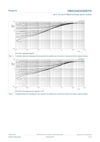 PMEG040V050EPDZ Datasheet Pagina 4