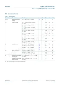 PMEG040V050EPDZ Datasheet Page 5