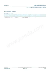 PMEG040V050EPDZ Datasheet Pagina 10