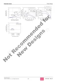 RB060M-30DDTR Datasheet Page 3