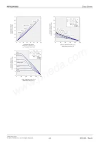 RFN20NS6STL Datasheet Page 4