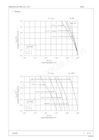 RJ 43 Datasheet Pagina 4