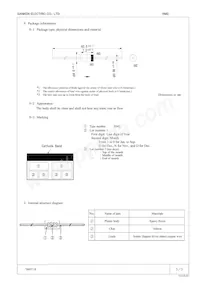 RM 2 Datasheet Page 5