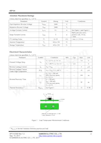 RP 1HV1 Datasheet Page 2
