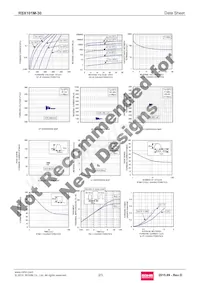 RSX101M-30TFTR Datasheet Page 2