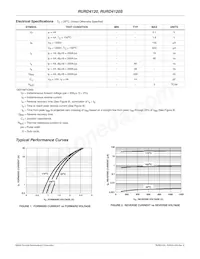 RURD4120S9A Datasheet Page 2