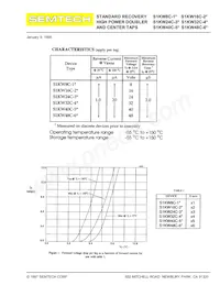 S1KW48C-6D Datasheet Page 2