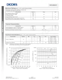 SBR20M45D1-13 Datasheet Pagina 2