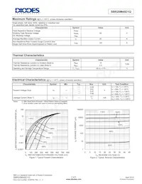 SBR20M45D1Q-13 Datasheet Page 2