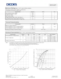SBR3U40P1Q-7 Datasheet Page 2