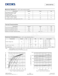 SBR3U60P5Q-7D Datasheet Page 2