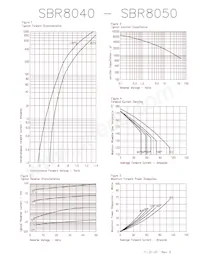 SBR8050E3 Datasheet Page 2