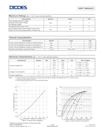 SBRT15M50AP5-7D Datasheet Page 2