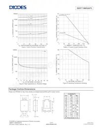 SBRT15M50AP5-7D Datenblatt Seite 3