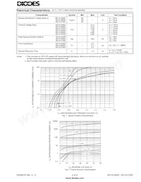 SD101BWS-7 Datasheet Page 2