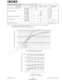 SD101BWS-7 Datenblatt Seite 2