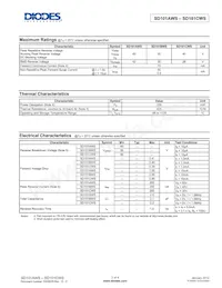 SD101CWS-7 Datasheet Pagina 2