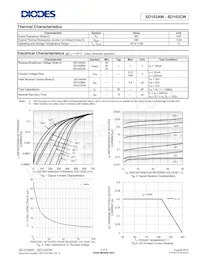 SD103BW-13-F數據表 頁面 2