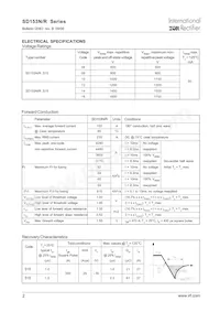 SD153R08S10PV Datasheet Page 2