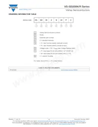 SD200N12PV Datasheet Page 5