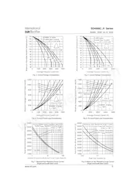 SD4000C40R Datasheet Page 5