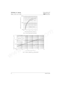 SD4000C40R Datasheet Page 6