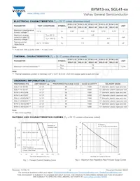 SGL41-50HE3/96 Datasheet Page 2
