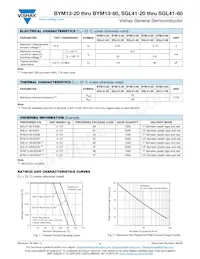 SGL41-60-E3/1 Datasheet Page 2