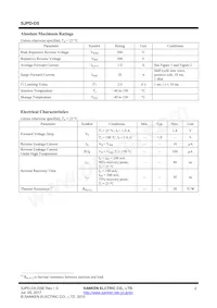 SJPD-D5V Datasheet Pagina 2