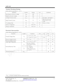 SJPL-H2 Datasheet Pagina 2
