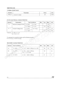 SMBYW02-200 Datasheet Pagina 2