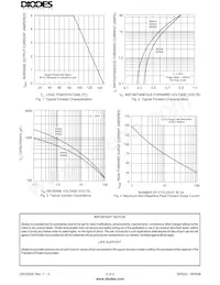 SR502-T-F Datasheet Page 2