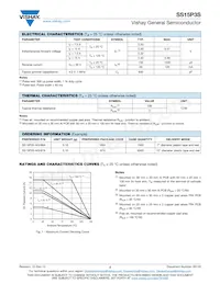 SS15P3S-M3/87A Datasheet Page 2