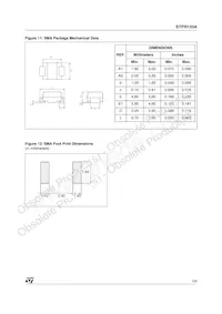 STPR120A Datasheet Page 5