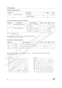 STPR1520D Datasheet Page 2