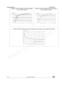 STPS20L15G Datasheet Page 4