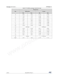 STPS20L15G Datasheet Page 10