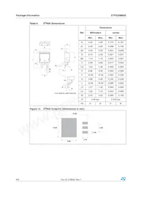 STPS20M60ST Datasheet Page 6