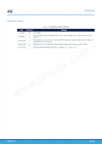 STPS2150RL Datasheet Page 9