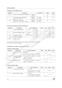 STTA1512PIRG Datasheet Page 2