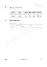 STTH108RL Datasheet Page 5